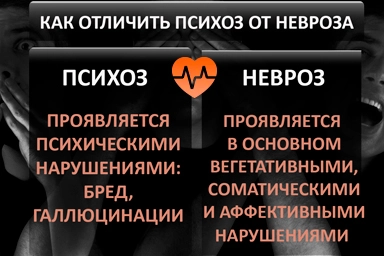 Лечение психоза в Красном Яре